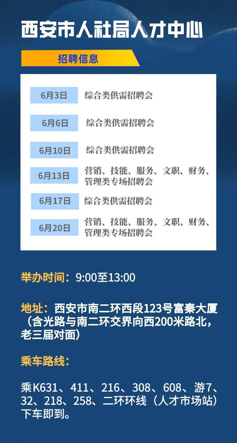 咸阳世纪大道最新招聘动态及其社会影响分析