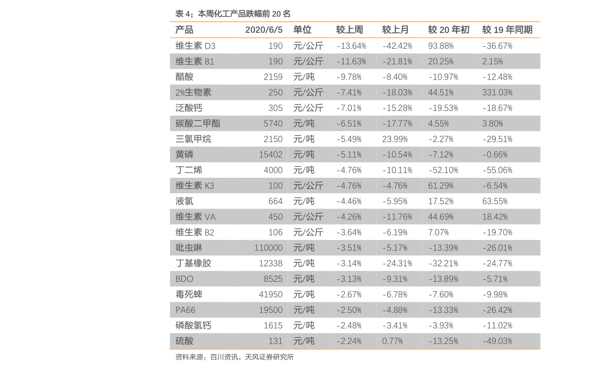 金正大复合肥最新价格动态解析