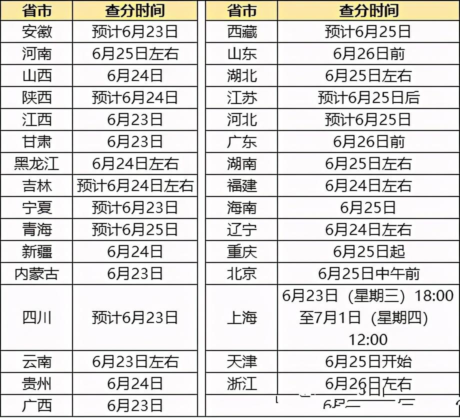 宁夏考试院最新消息全面解读与分析