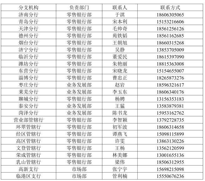 威海商业银行下载，一站式金融服务革新体验