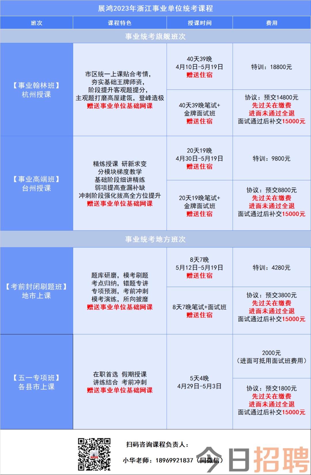 玉环事业单位最新招聘动态及其社会影响分析