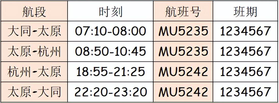 大同航班时刻表最新详解