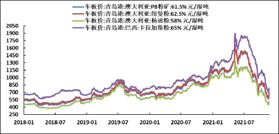 焦炭现货价格最新动态，市场走势与影响因素深度解析