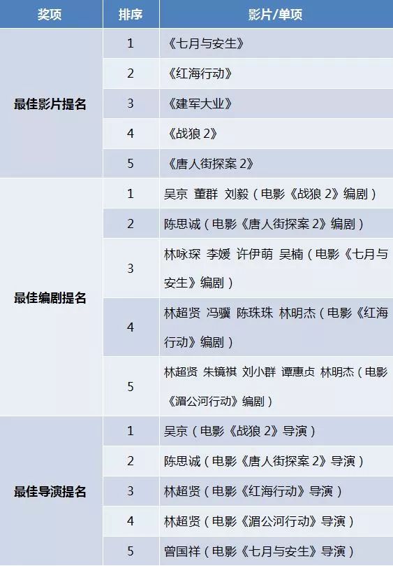 明星系列最新章节一览，探寻璀璨星辰的轨迹