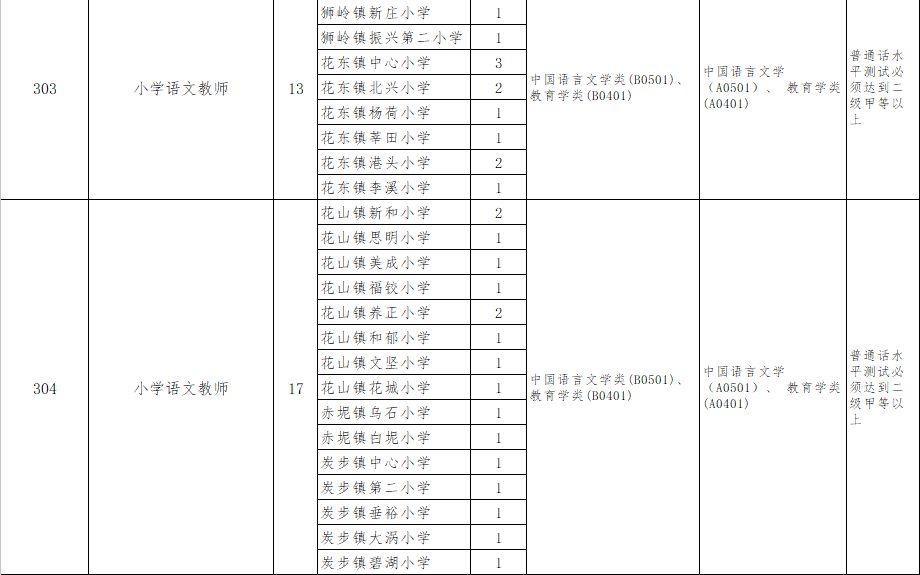 广州花都狮岭最新招聘动态与职业机会深度解析