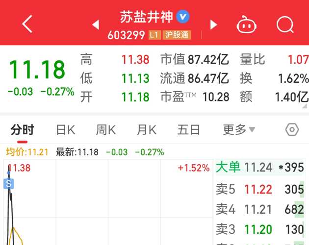 井神股份最新消息全面解读与分析