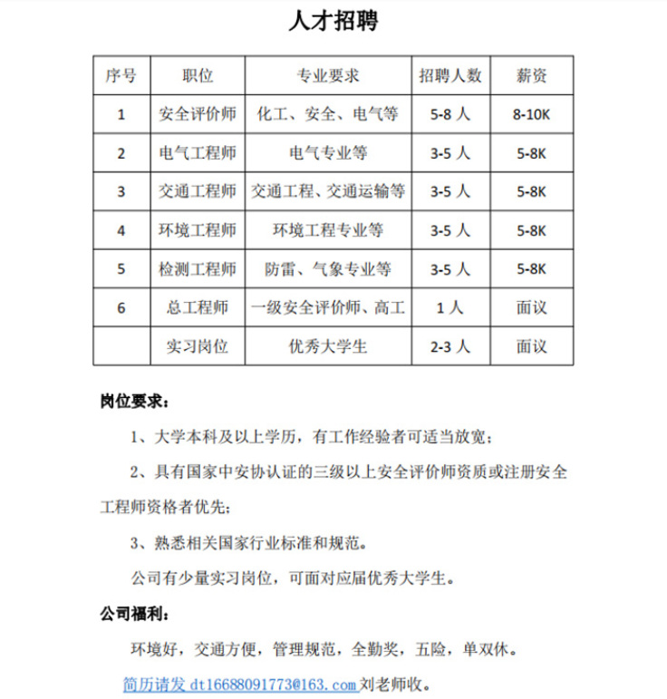 宁夏英才网最新招聘信息汇总