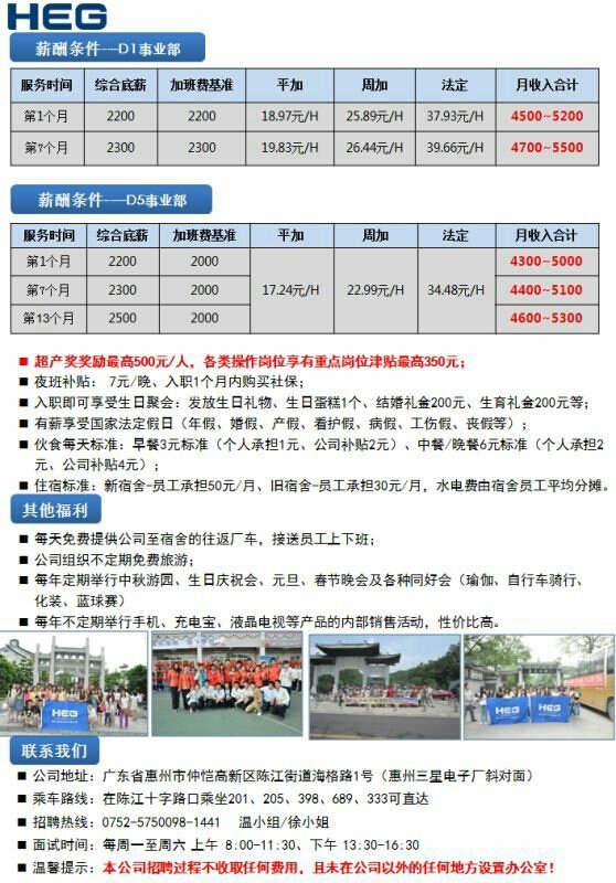 富港公司2016最新招聘概览发布