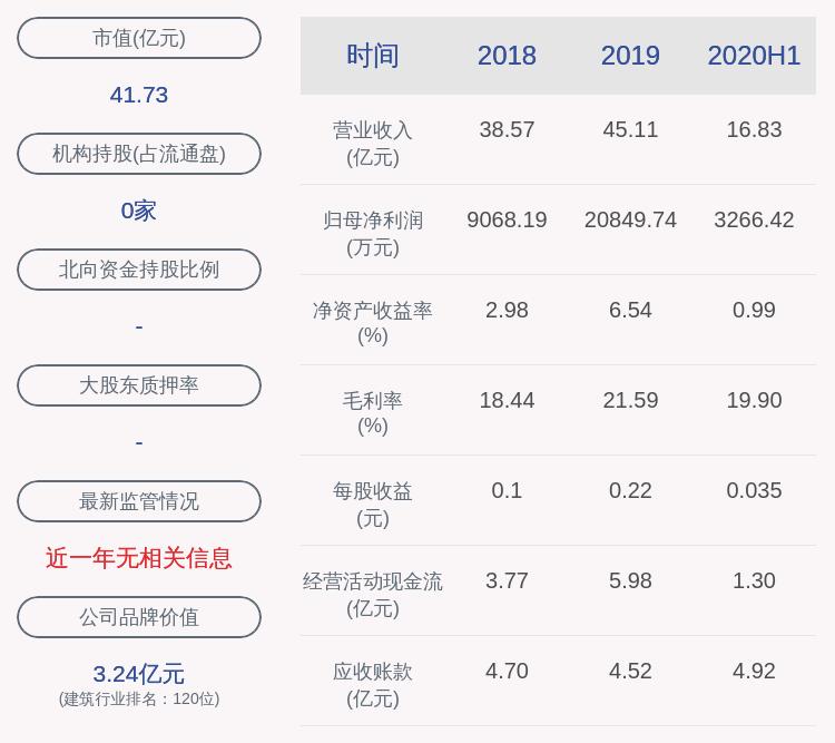 耀皮玻璃股票最新消息深度解读与分析