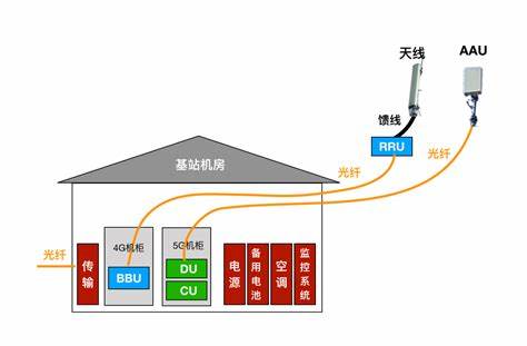 移动基站位置在线查询与违法犯罪问题的探讨