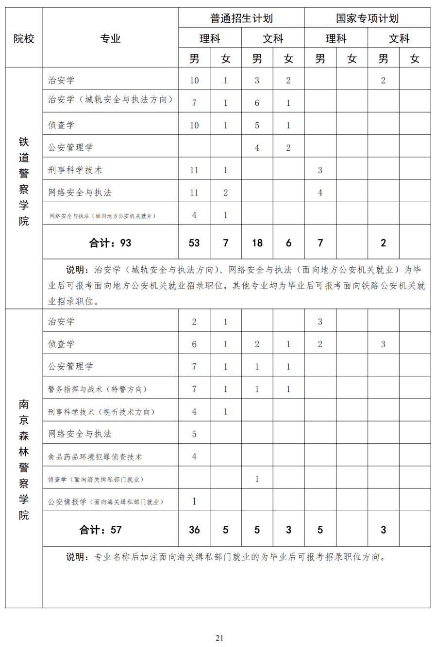 温州鞋厂最新招聘启事，寻找人才加入我们的团队