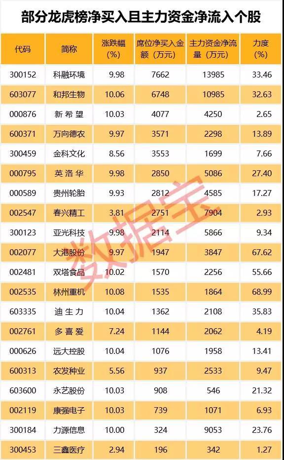 和邦股份最新动态全面解读