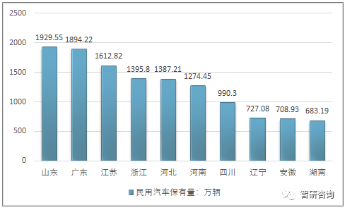 最新交通事故数据统计及分析概览