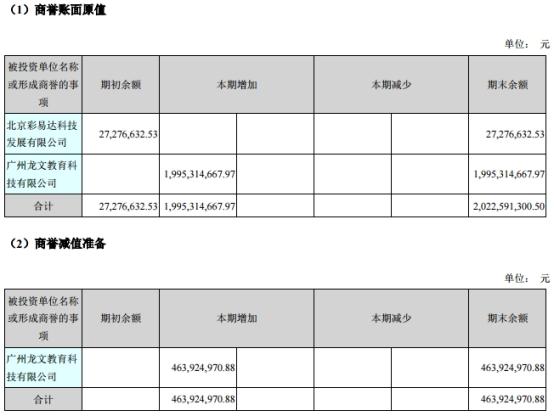 勤上光电引领行业变革，塑造未来视界，最新消息揭秘