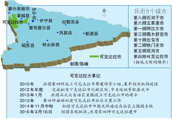 可克达拉市最新新闻动态报道