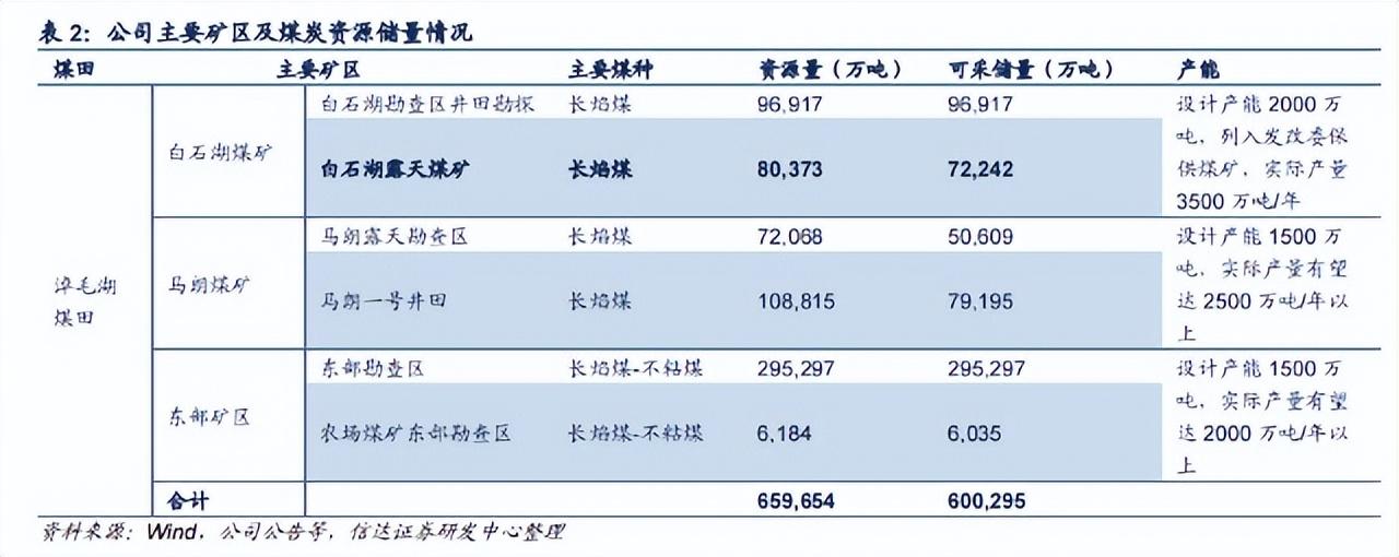 红淖三铁路进展顺利，助力区域经济发展最新消息发布