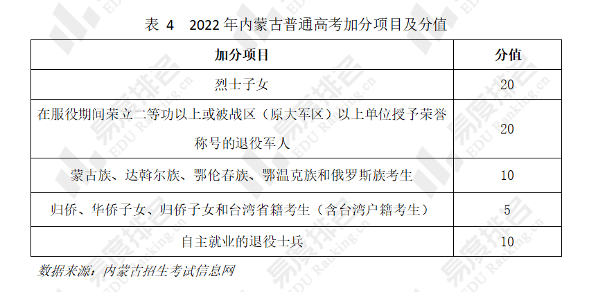 内蒙高考改革最新消息全面解读与解析