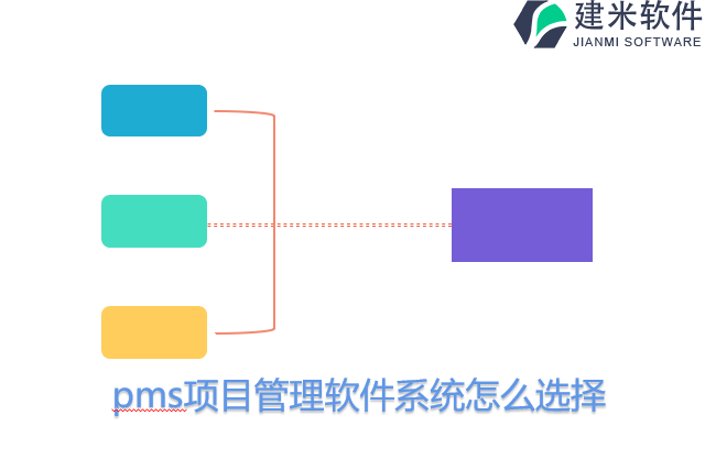 PMS下载之旅，探寻最佳项目管理软件的获取之路