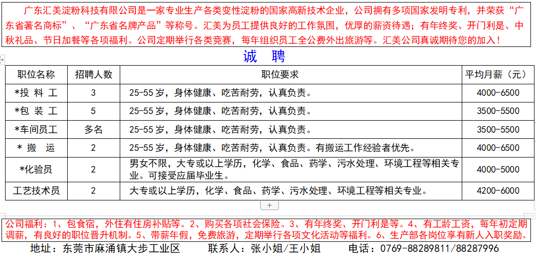 东莞德永佳最新招聘动态，探寻人才，携手共筑未来