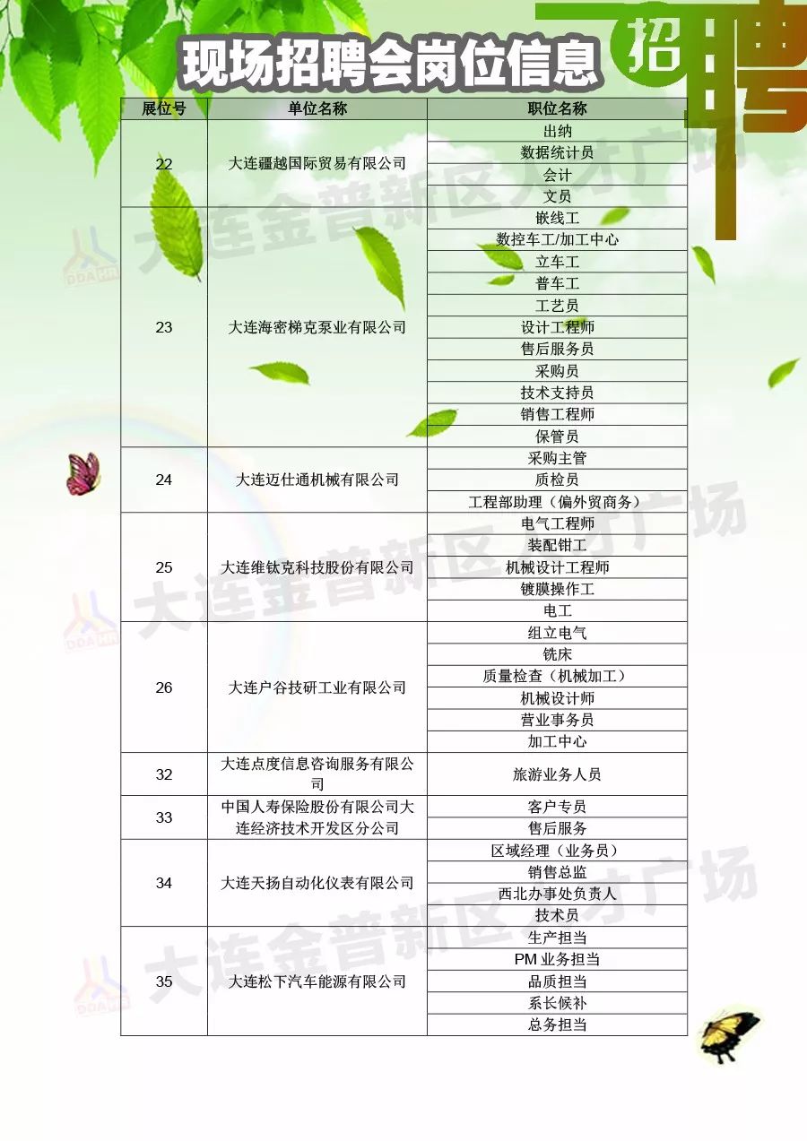 博兴人才网招聘信息更新速递