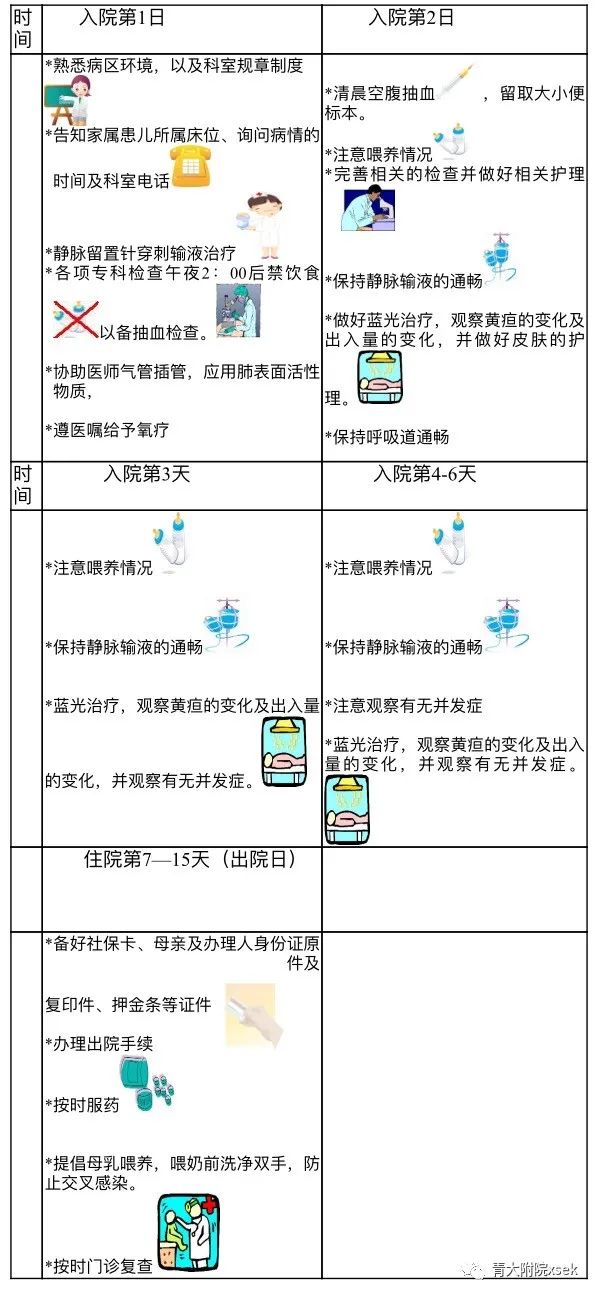 卫生部最新版临床路径，重塑医疗质量与效率的蓝图战略