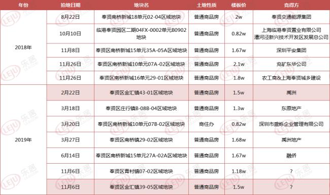 禹州天玺最新消息全面解析