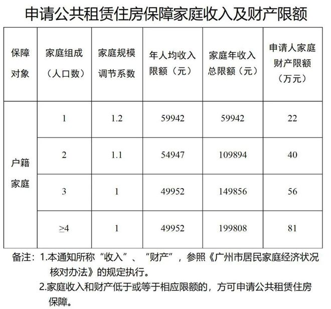 广州邦家租赁最新动态及未来展望