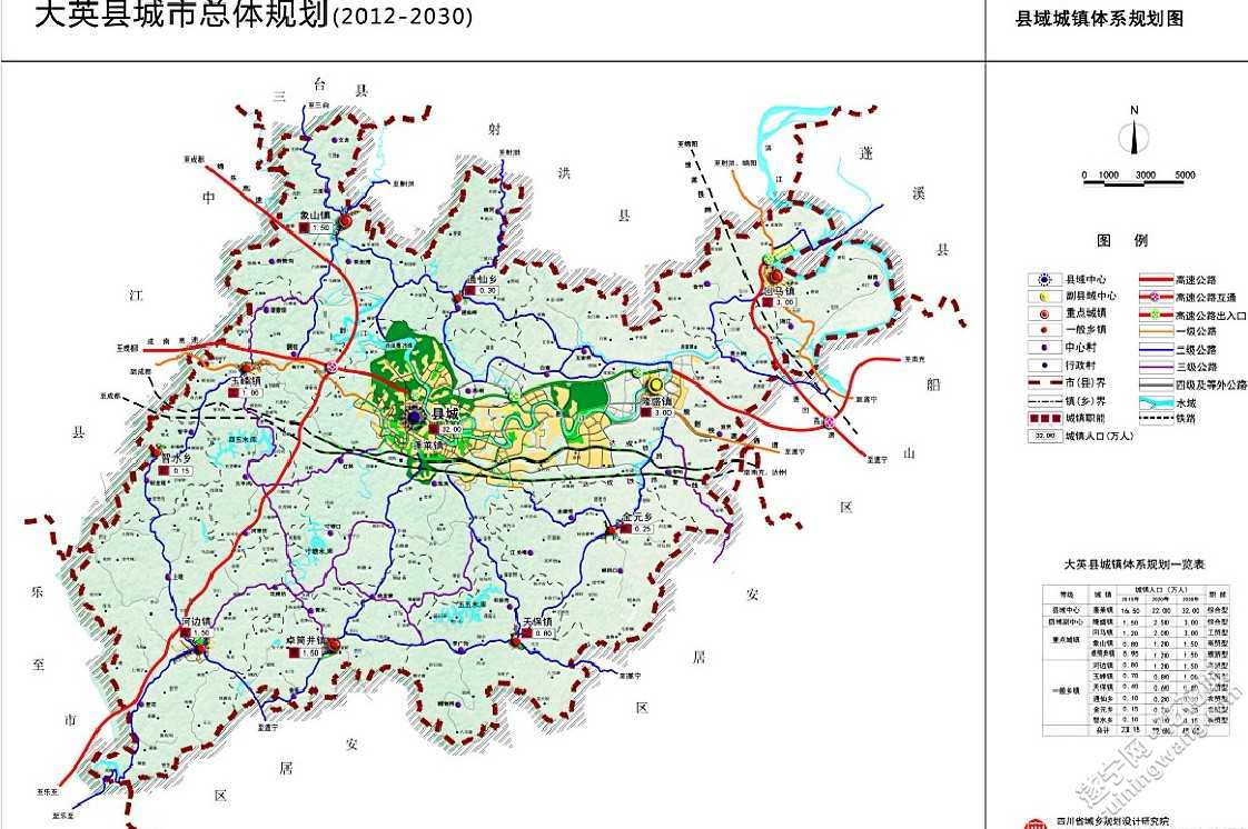 大英未来城市蓝图，最新城市规划揭秘