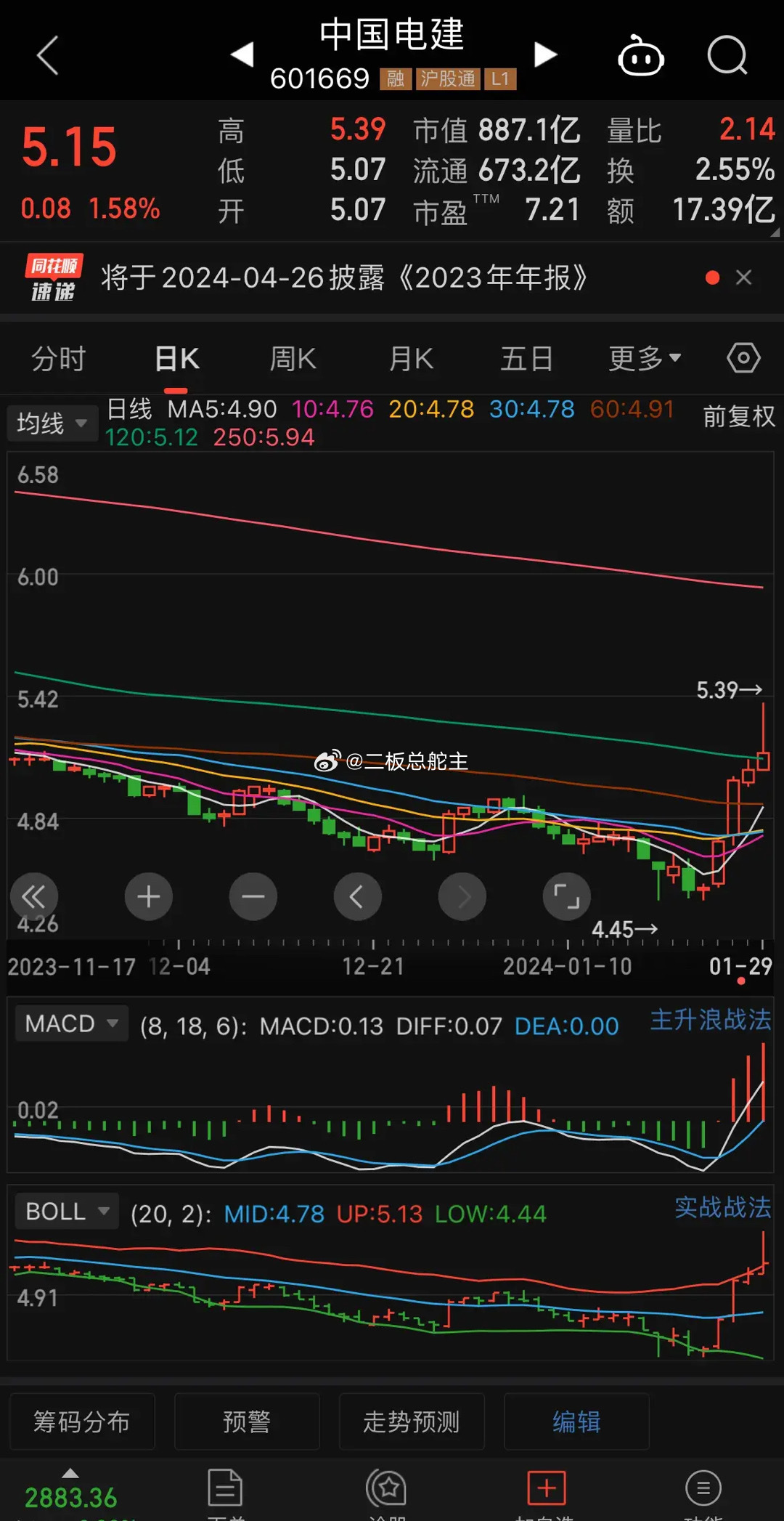 中国电建最新股票动态与市场解读摘要