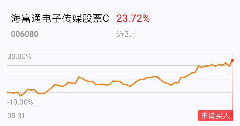 股票最新动态、市场走势深度解析与投资机遇洞察