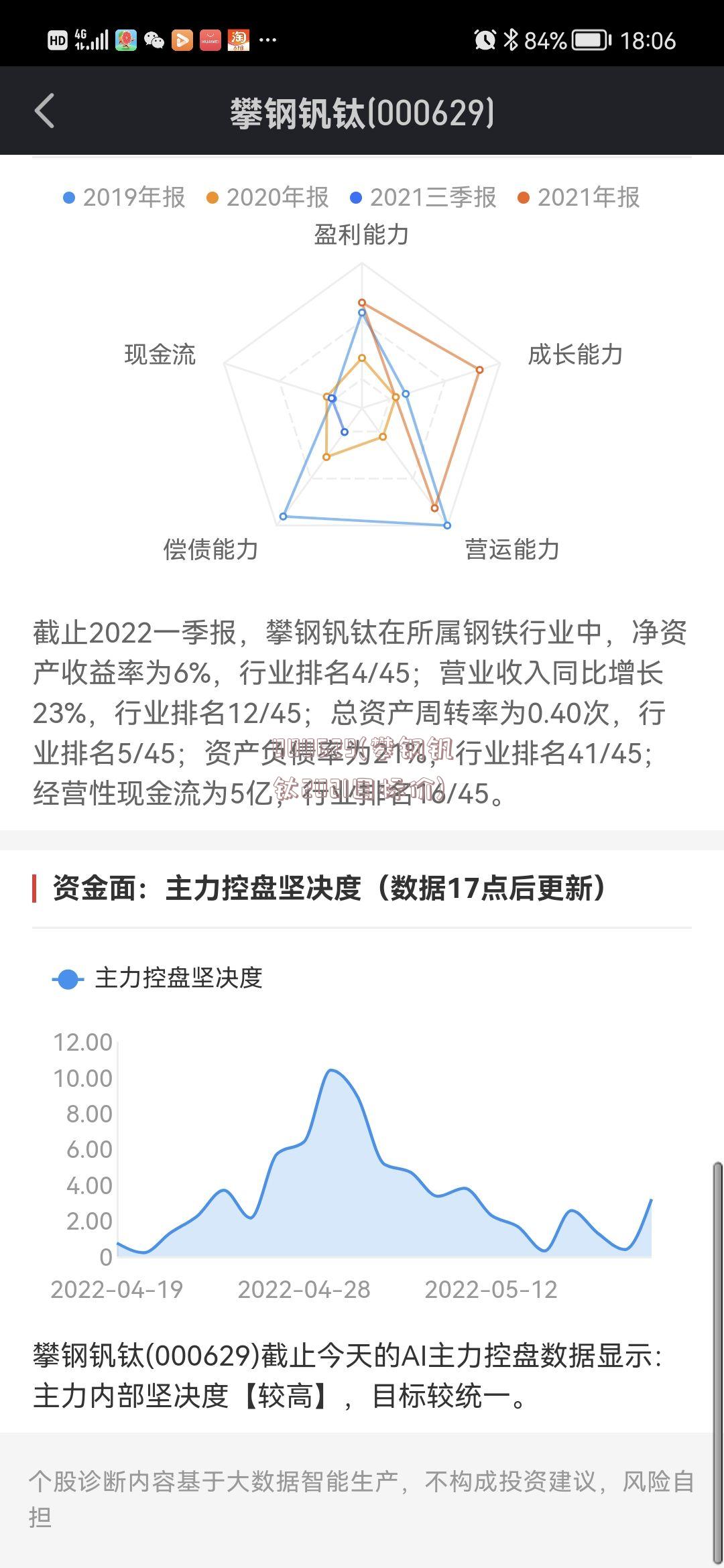 钒钛新动态，引领行业变革，开启崭新篇章