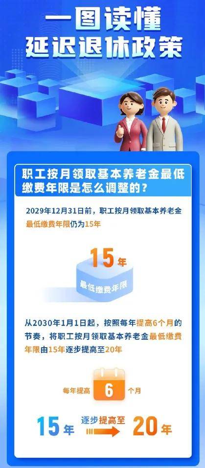 社保最新政策解析，影响与展望