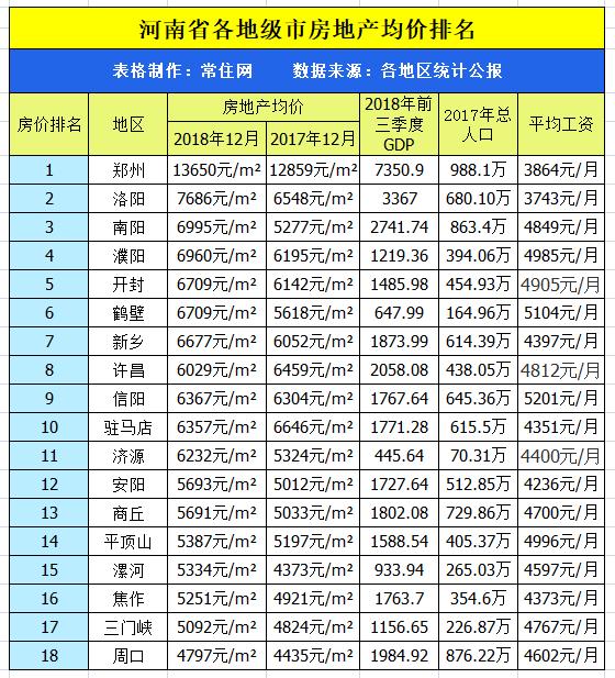 许昌房价走势揭秘，最新消息、市场趋势与影响因素深度剖析