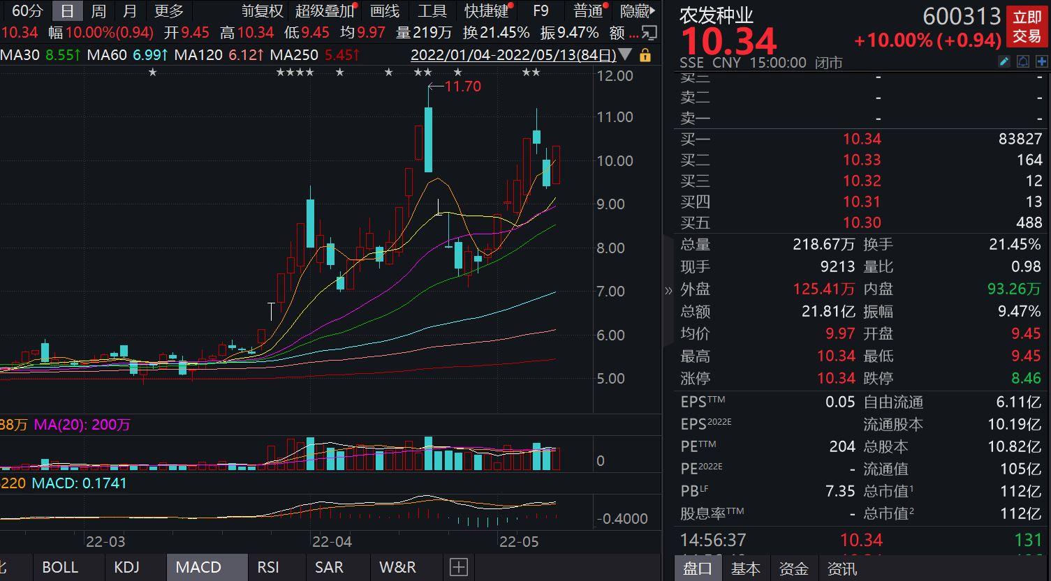 苏垦农发最新消息全面解读与分析