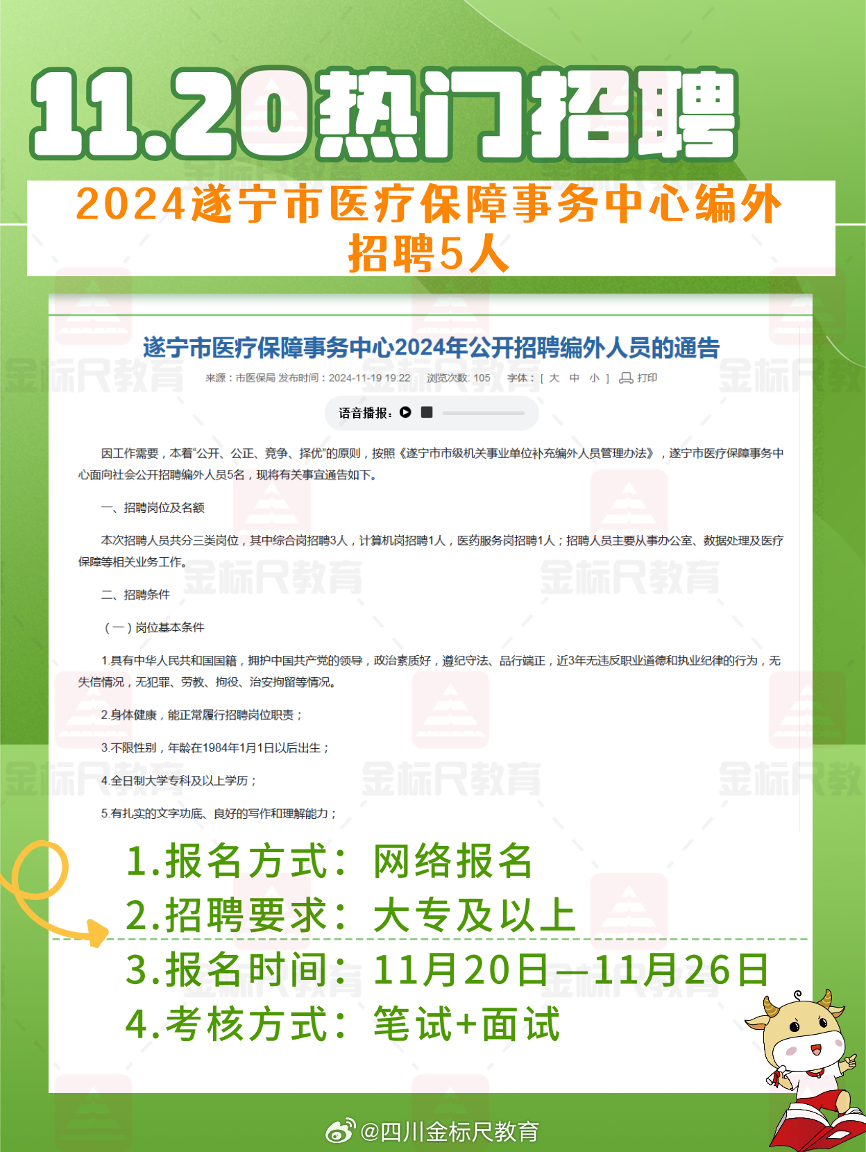 全球医疗人才争夺战，最新海外医生招聘信息解析