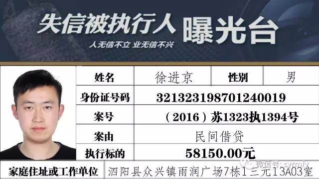 泗阳最新失信被执行人名单公布