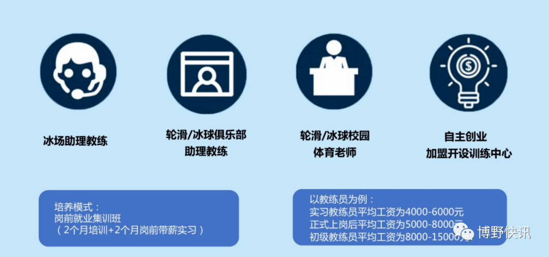 博野在线招聘热潮，探索职业发展新机遇