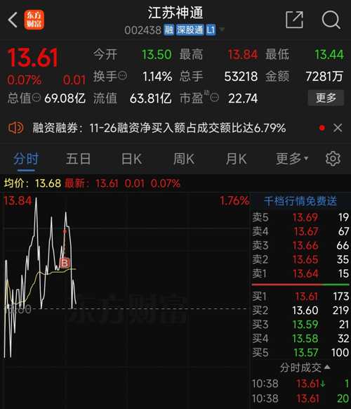 江苏神通迈向新时代的科技创新与产业升级之路