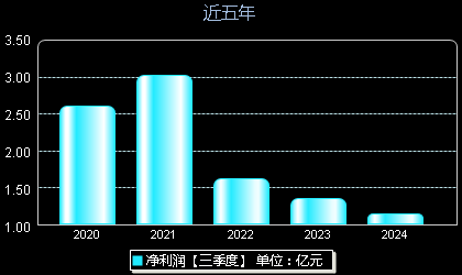 新天科技最新消息全面解析