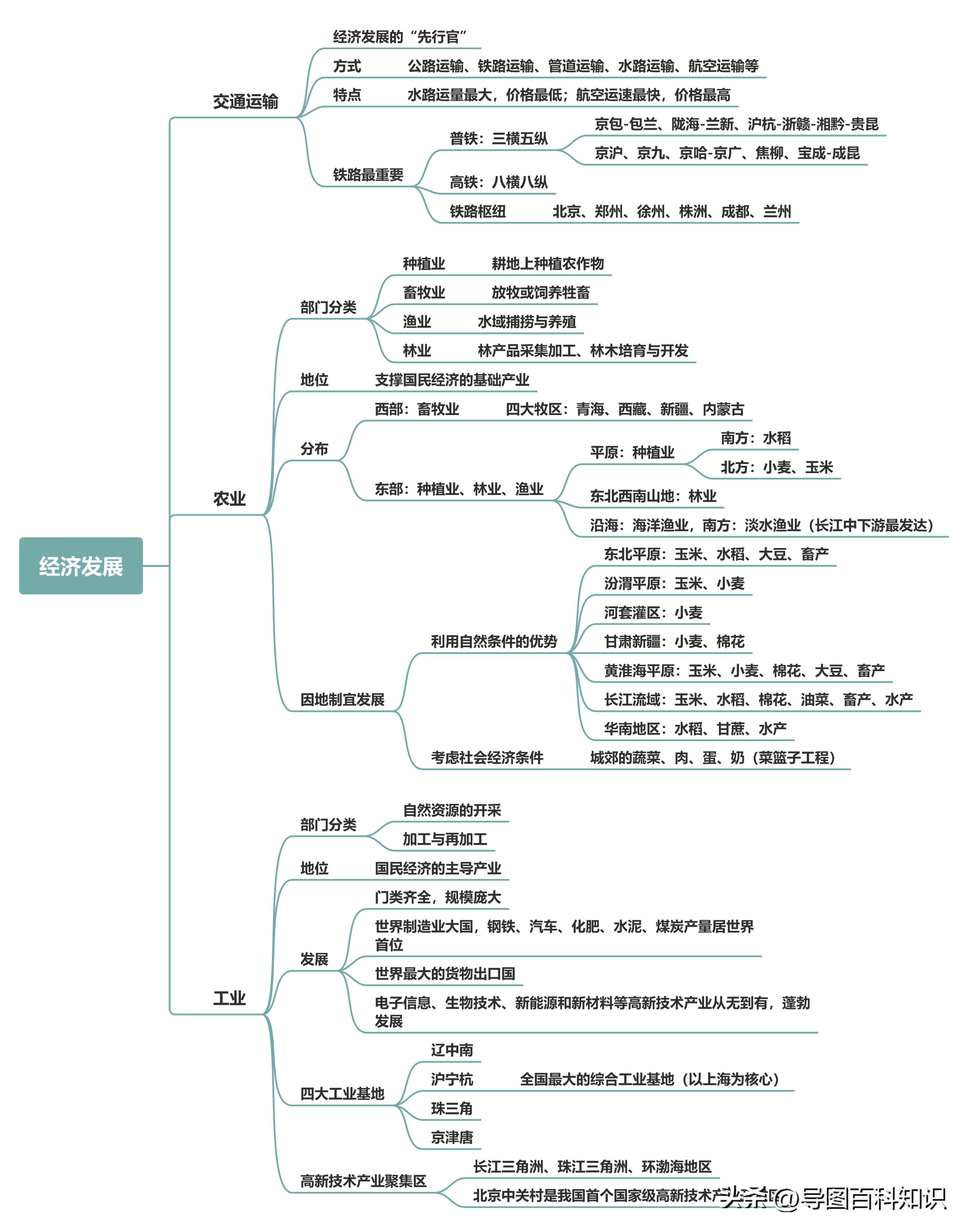 地理中国最新一期揭秘，中国大地的全新面貌