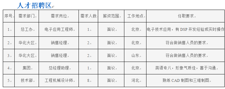 沧州人才网最新招聘动态，职业发展的理想选择之地