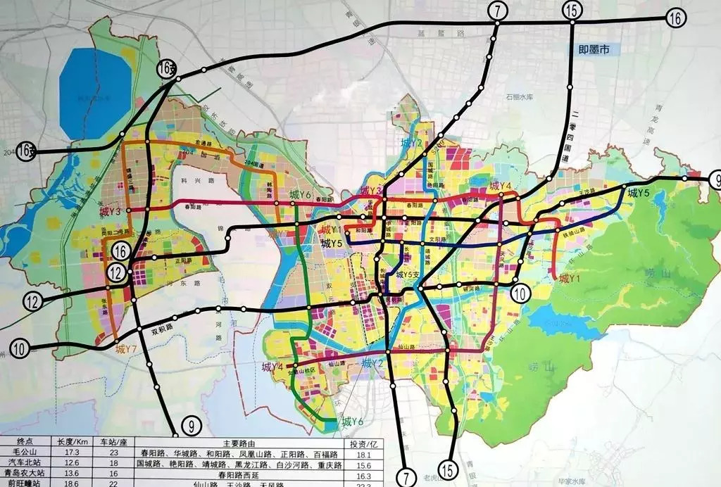 城阳地铁最新规划图，构建现代化城市交通网络蓝图