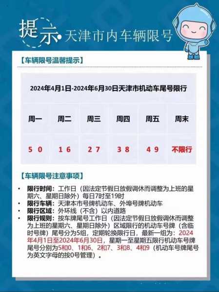 天津最新限号政策详解及影响分析