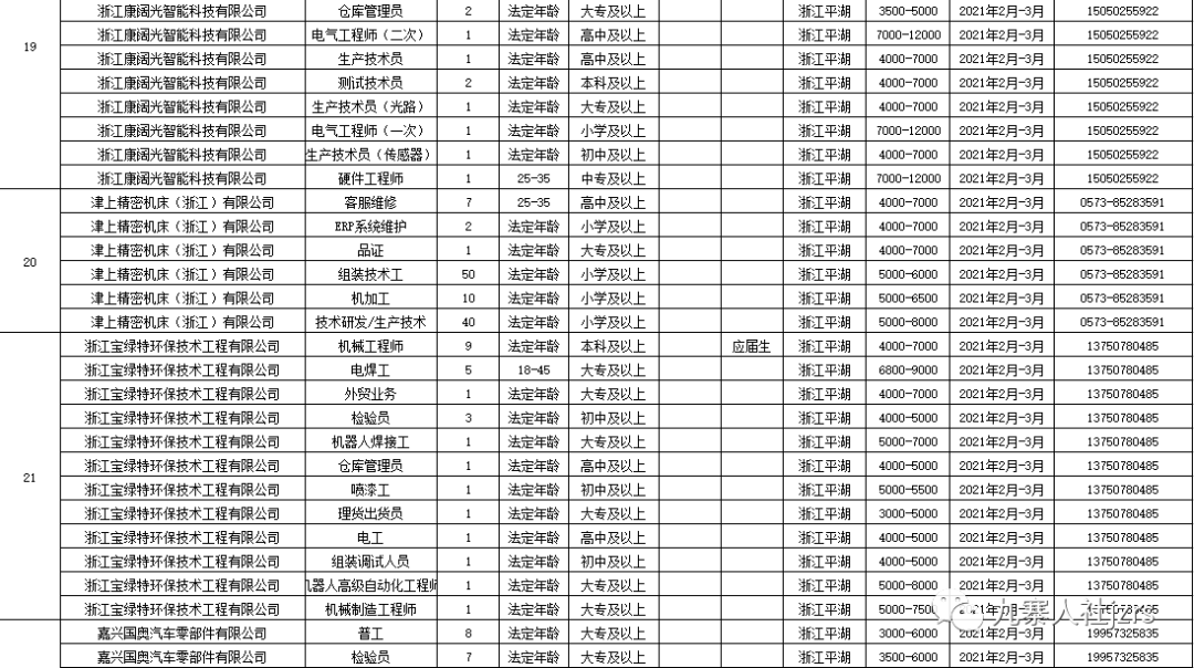 九寨沟招聘网最新招聘动态及其区域影响分析