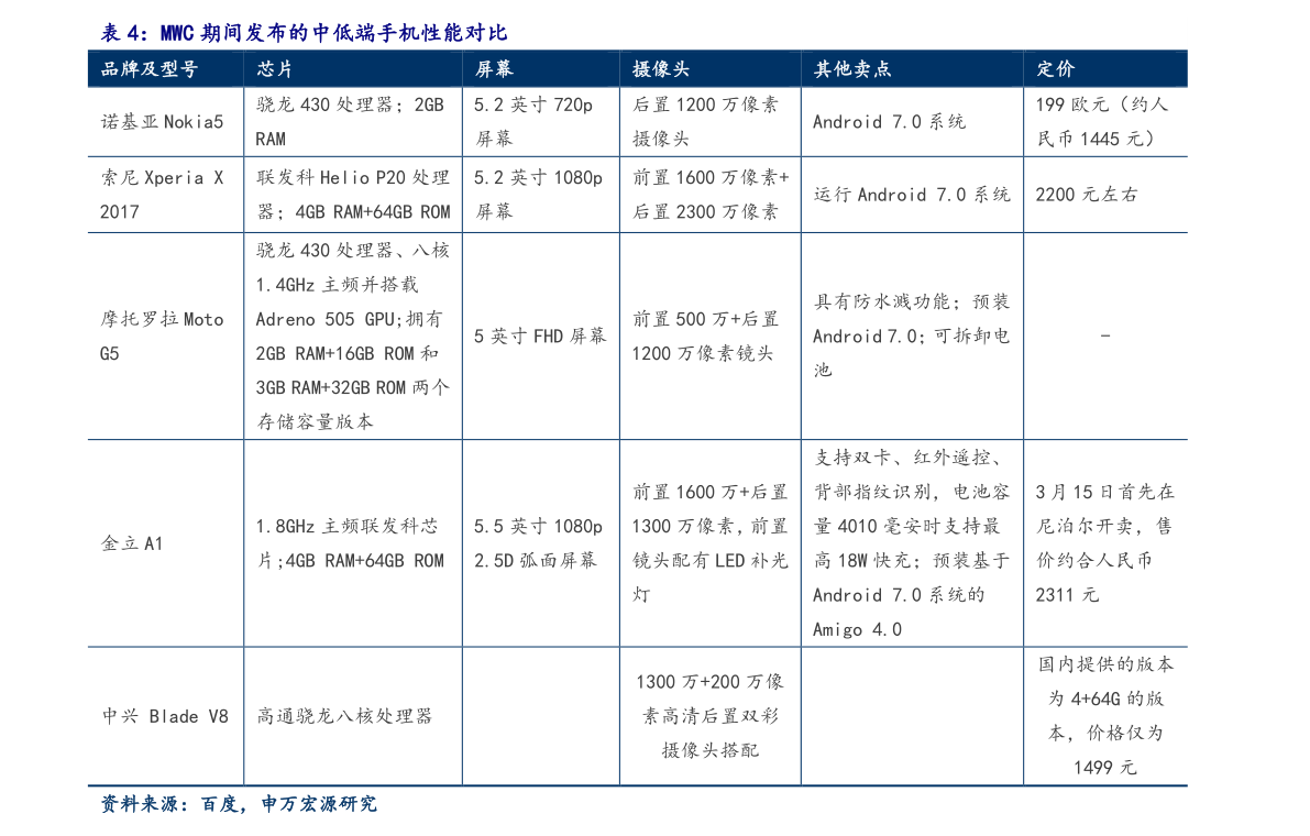 最新粘胶价格走势与市场趋势深度解析