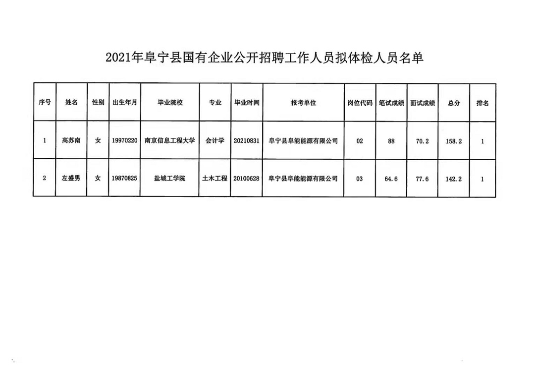 新宁最新招聘动态与职业机会展望