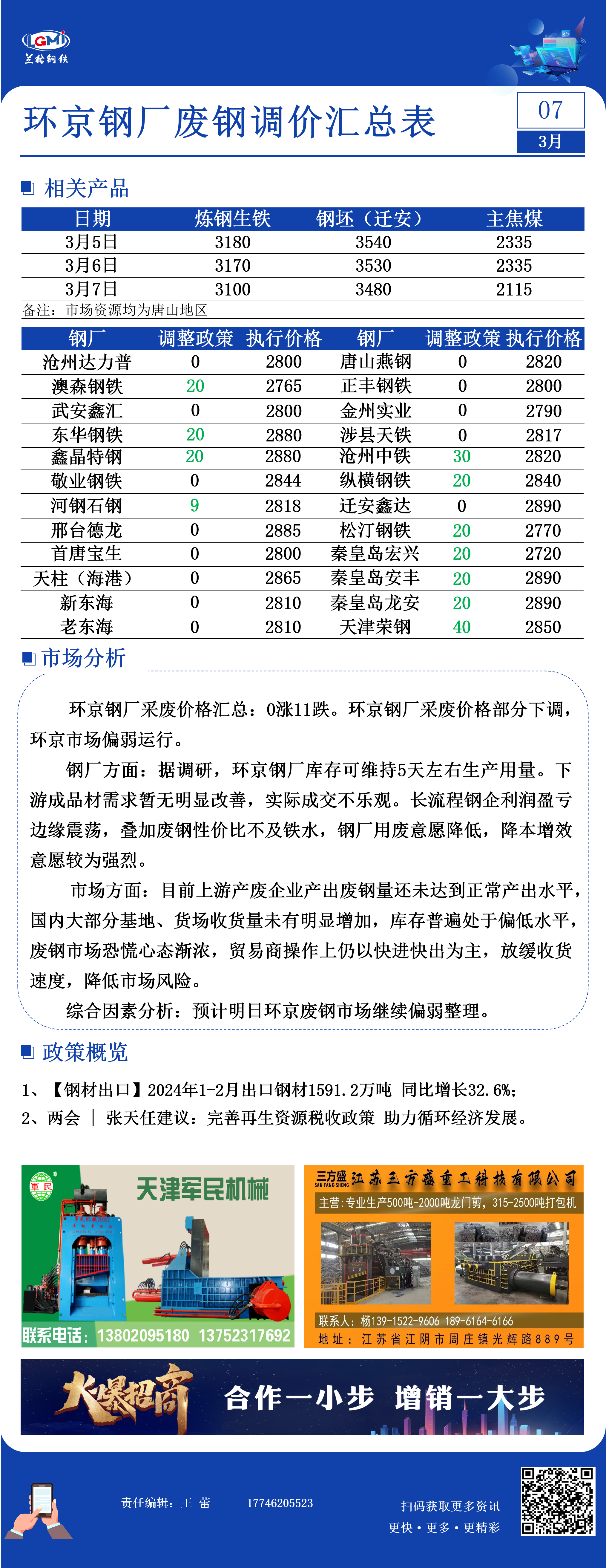 河北废钢价格最新行情深度剖析