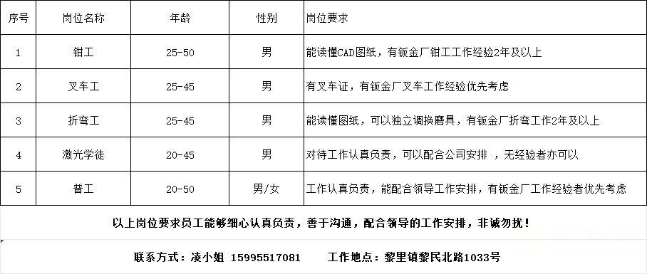 最新镗工招聘，精湛技艺助力制造业辉煌发展