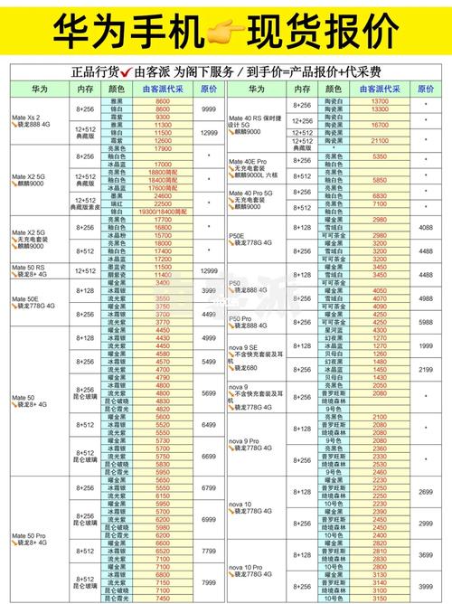 深圳手机最新报价与科技动态，洞悉市场脉络