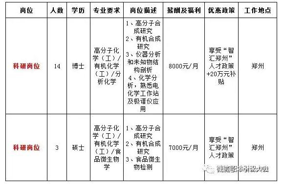 潢川在线招聘最新动态，职业发展的黄金机会来临